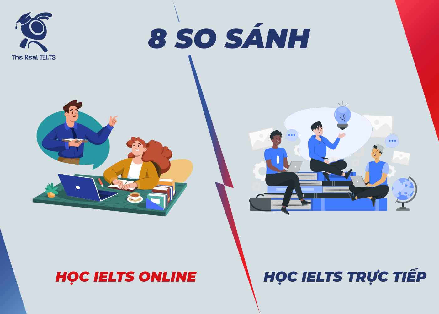 8-so-sanh-hoc-ielts-online-va-hoc-ielts