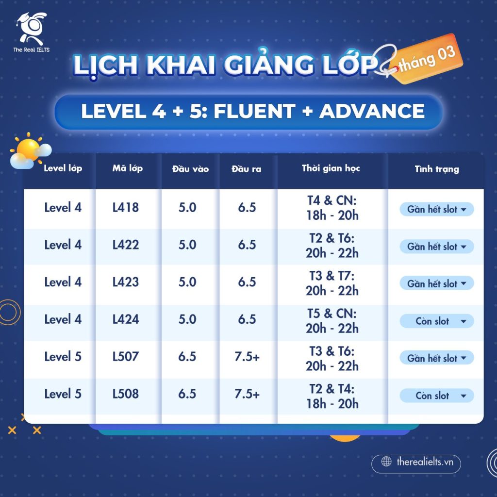 lich-khai-giang-lop-IELTS-thang-03-2024-Level-4-5