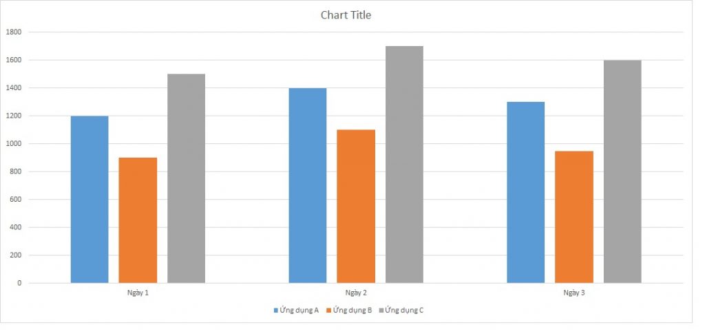 ielts-writing-task-1-bar-chart-downloads