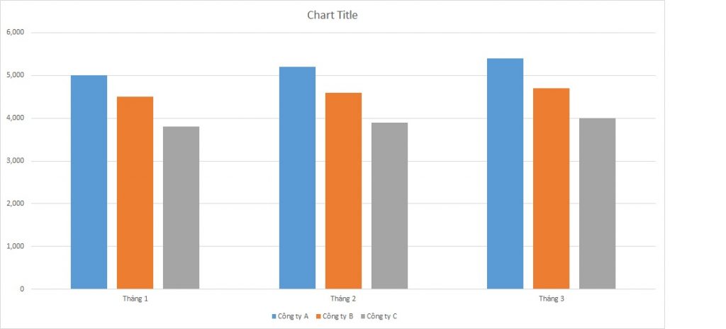 ielts-writing-task-1-bar-chart-life-insurance