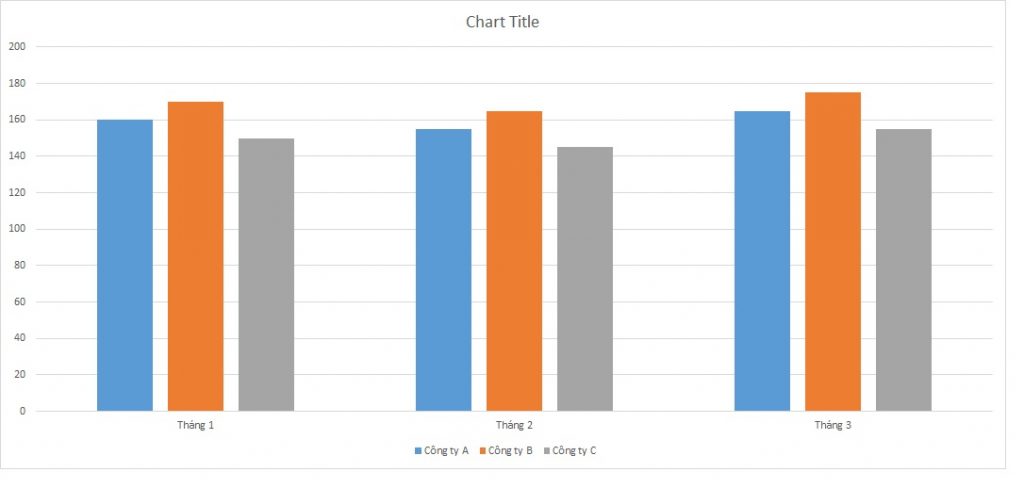 ielts-writing-task-1-bar-chart-working-hours