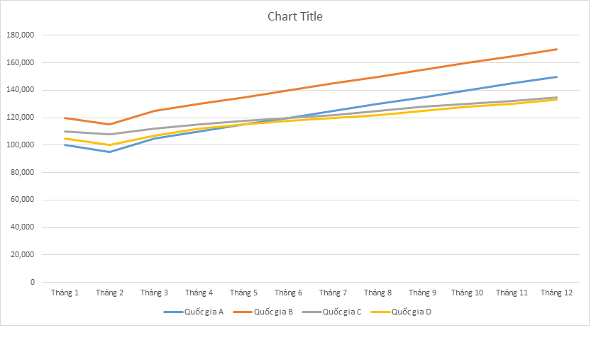 ielts-writing-task-1-line-graph-patients-3