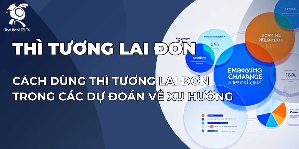 cach-dung-thi-tuong-lai-don-trong-ve-xu-huong