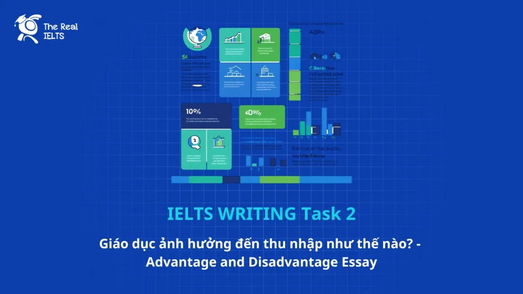 ielts-writing-giao-duc-nhap-advantage-disadvantage