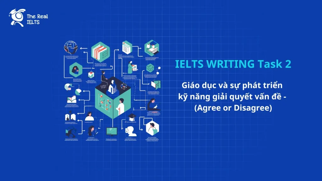 ielts-writing-giao-ky-giai-quyet-agree-or-disagree