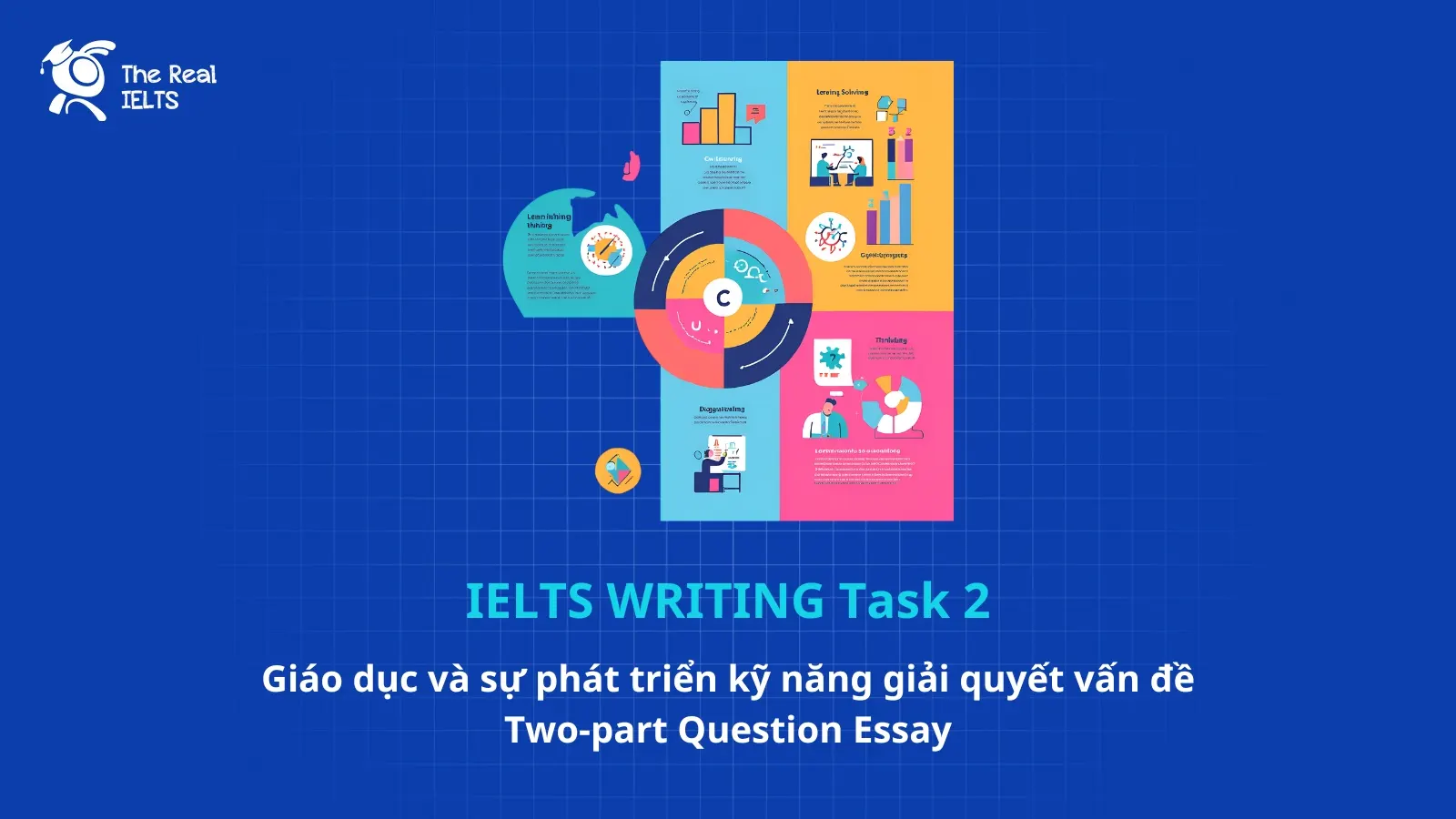 ielts-writing-giao-ky-giai-quyet-two-part-question