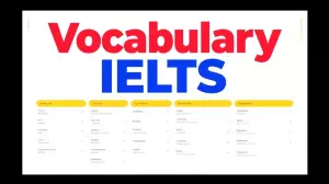 The Real IELTS Luyện thi IELTS Online Thư viện tài liệu IELTS miễn phí bai-kiem-tra-tu-vung-ielts-co-ban-mau-so-37