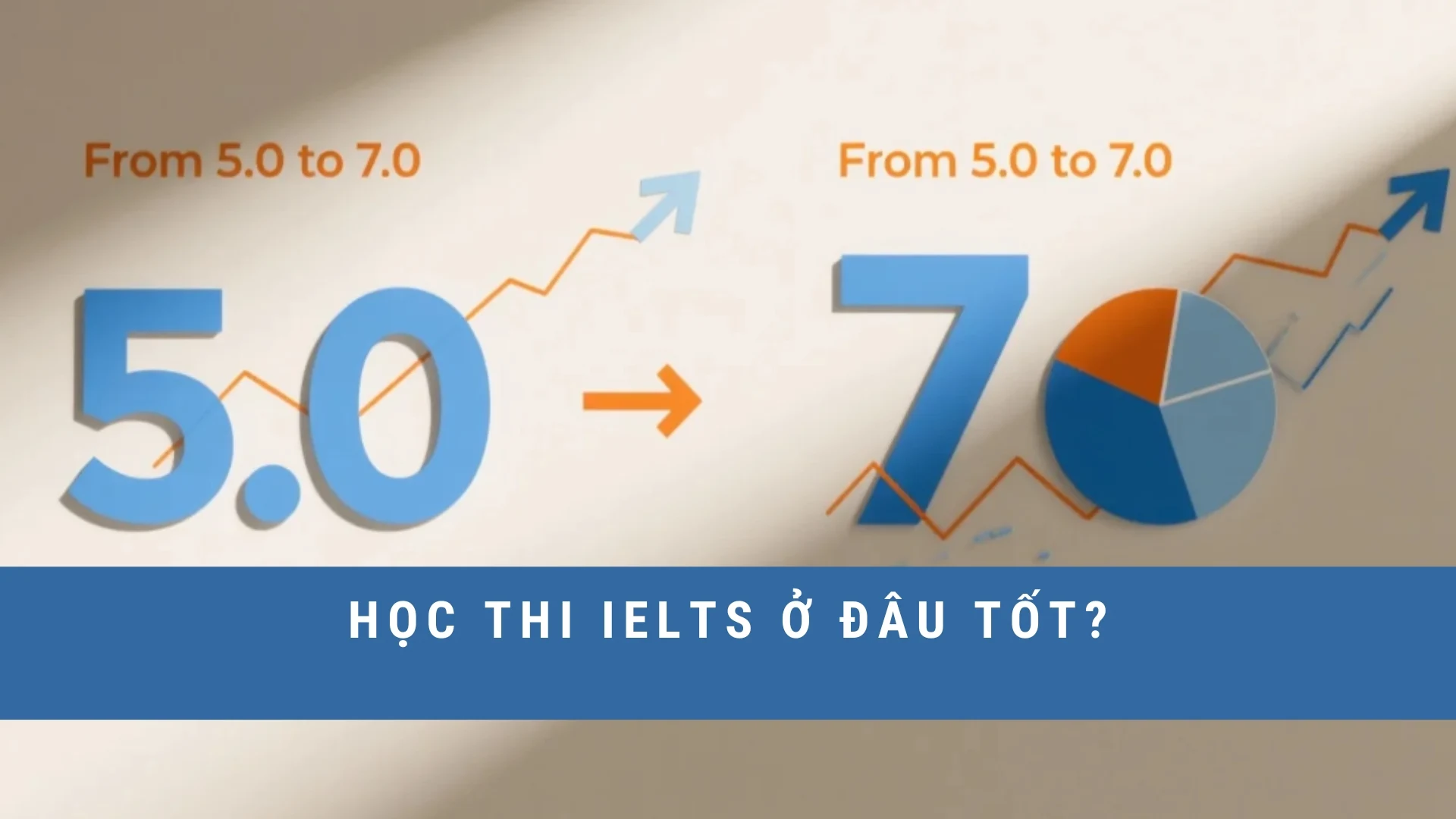 hoc-ielts-tu-5-0-len-7-0-mat-bao-lau