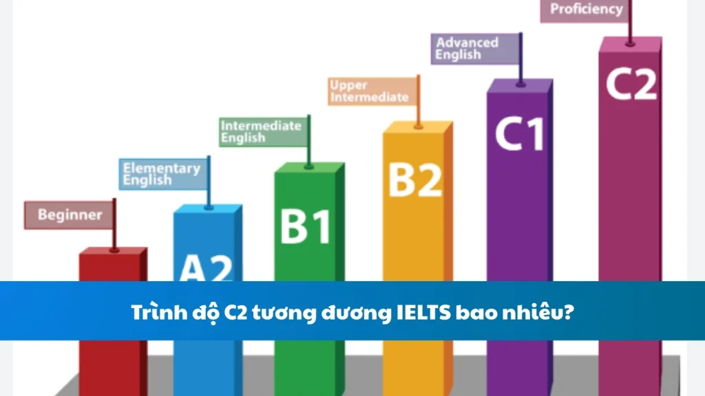 Trình độ C2 tương đương IELTS bao nhiêu?