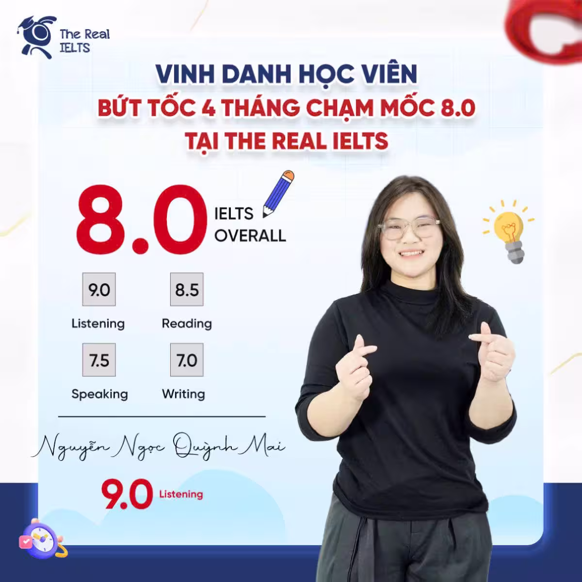 2. Nguyễn Ngọc Quỳnh Mai