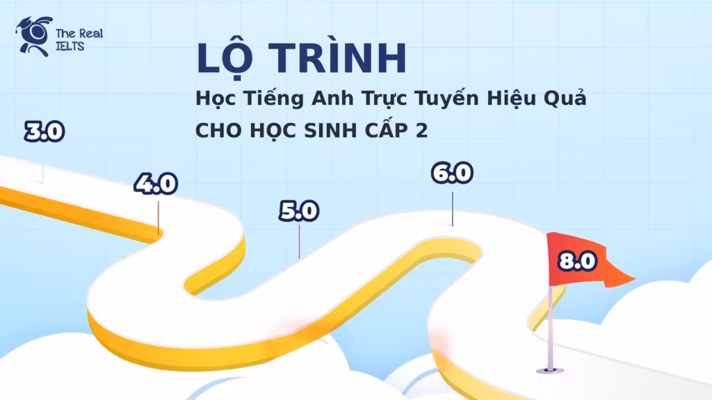 Lộ Trình Học Tiếng Anh Trực Tuyến Hiệu Quả Cho Học Sinh Cấp 2