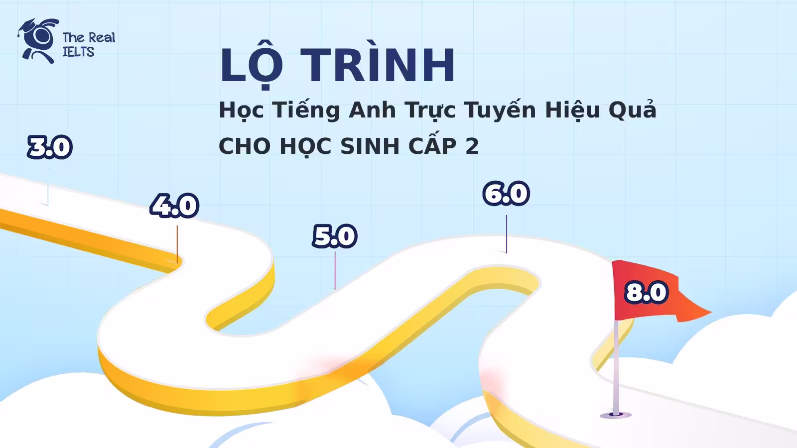 Lộ Trình Học Tiếng Anh Trực Tuyến Hiệu Quả Cho Học Sinh Cấp 2