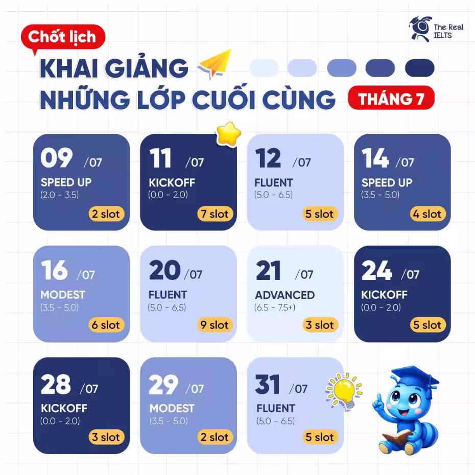 luyen-thi-ielts-cung-the-real-ielts-lo-trinh-7-5-4