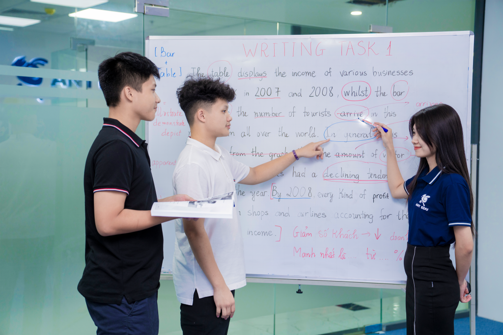 Khoảnh khắc lớp học của Mr. Lê Quang Nam – ảnh 19 – The Real IELTS