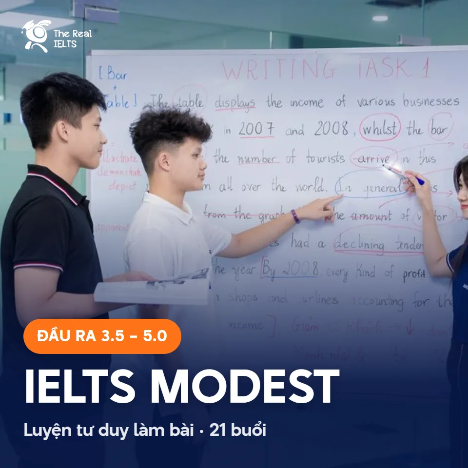 Khoá IELTS Modest: đầu ra 3.5–5.0 tại The Real IELTS, lớp học thật cùng giảng viên 8.0+